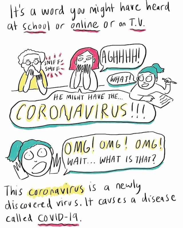 Page of comic explaining the Coronavirus to young children and families