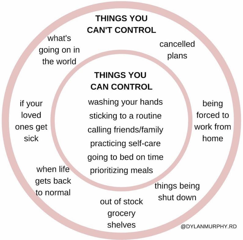 Graphic showing things families and children can't control during the Coronavirus pandemic